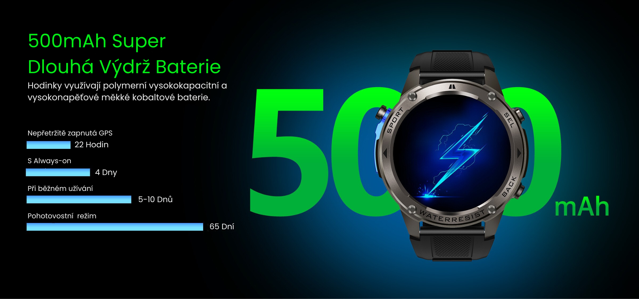 500mAh Super Dlouhá Výdrž Baterie Using polymer high-capacity and high-voltage pure cobalt soft-packed batteries. (1)